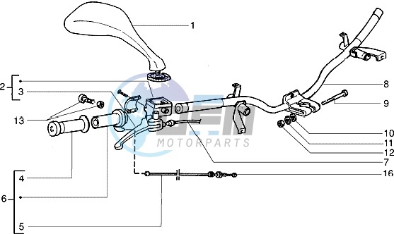 Handlebars component parts