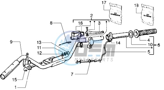 Handlebars component parts