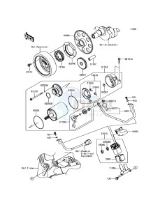 Z800_ABS ZR800BEF FR GB XX (EU ME A(FRICA) drawing Starter Motor