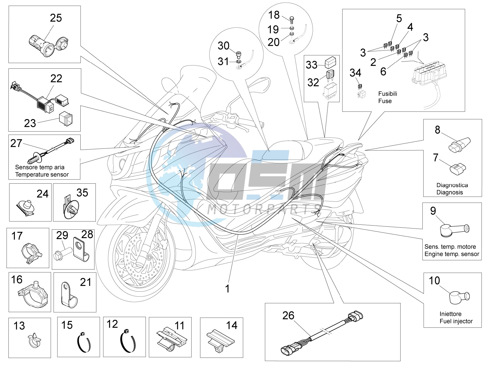 Main cable harness