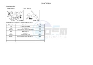 FJR1300-AS (1MD1 1MD2) drawing .3-Foreword