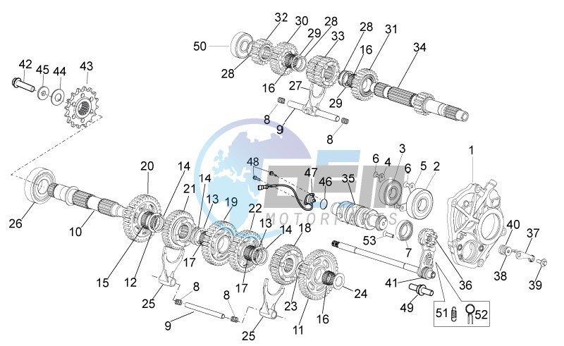 Gear box