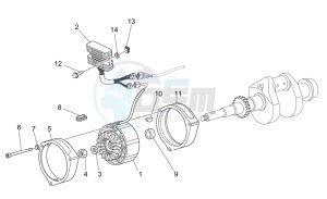 V7 Special - Stone 750 drawing Generator - Regulator