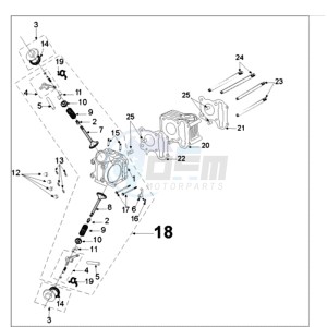 TWEET 50 A PMX drawing CYLINDER