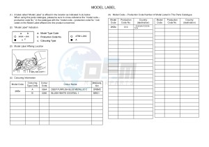 XT1200ZE SUPER TENERE ABS (2KB4) drawing .5-Content