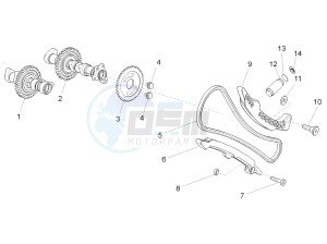 TUONO 1100 V4 FACTORY E4 SUPERPOLE ABS (EMEA-GSO) drawing Front cylinder timing system