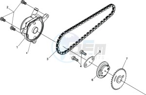 CITYCOM 300 EFI drawing CYLINDER HEAD SIDE COVER