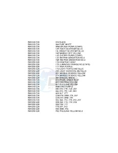 RM125 (E28) drawing * COLOR CHART *