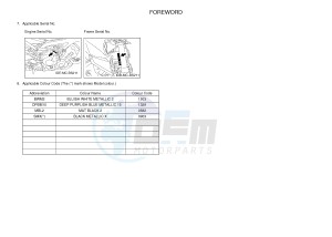 MTN850 MTN-850D MT-09 SP (B6C1) drawing .4-Content