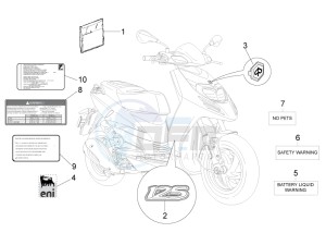 Typhoon 125 4T 2V E3 (NAFTA) drawing Plates - Emblems