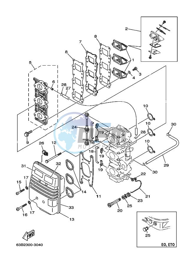 INTAKE