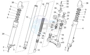 V7 Special 750 drawing Front fork II