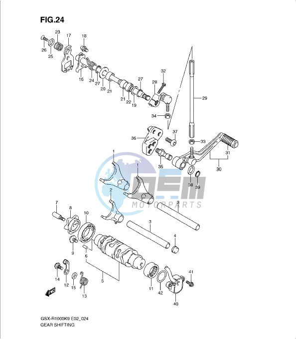 GEAR SHIFTING