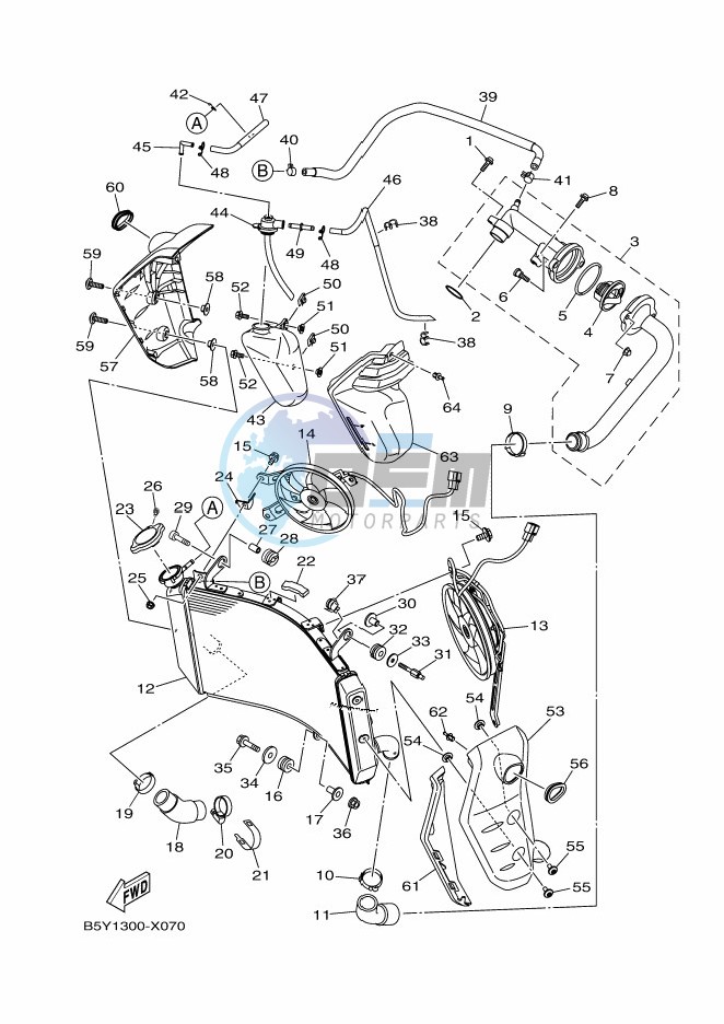 RADIATOR & HOSE