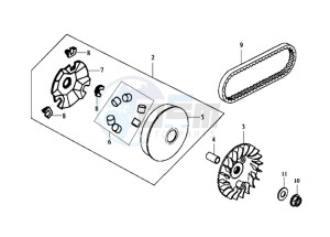 HD 125 EVO drawing CLUTCH / V BELT