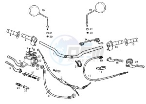 SENDA SM X-TREM - 50 cc drawing HANDLEBAR-CONTROLS