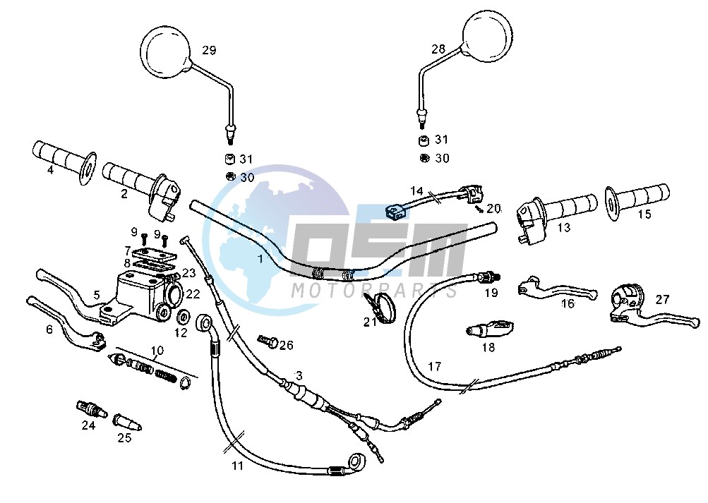 HANDLEBAR-CONTROLS