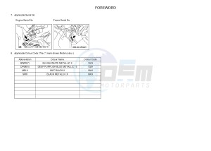 MTN-1000D MT-10 SP MT-10 SP (BW81) drawing .3-Foreword