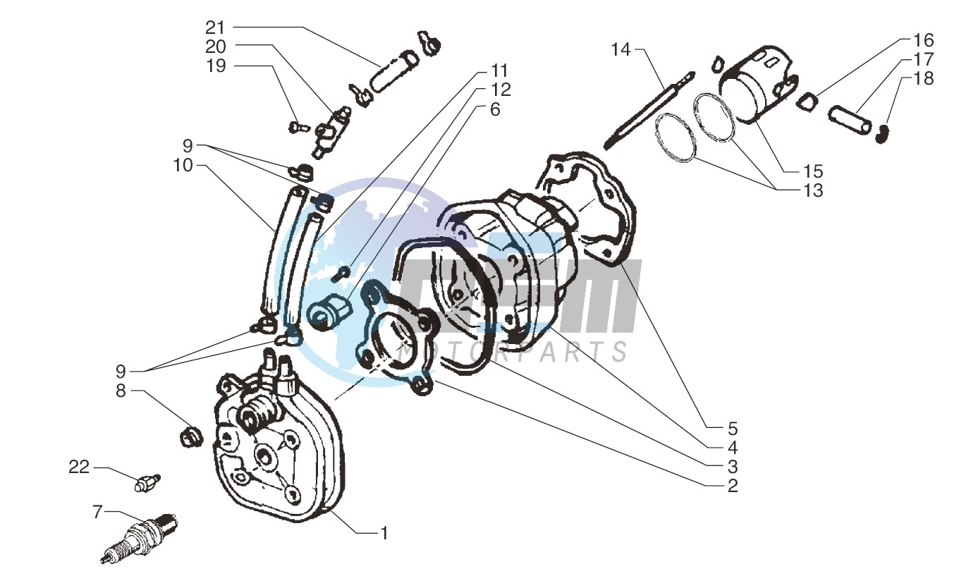 Cylinder- piston