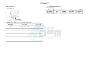 EF3000ISE GASOLINE I 177 (7CHS 7CHS) drawing .3-Foreword