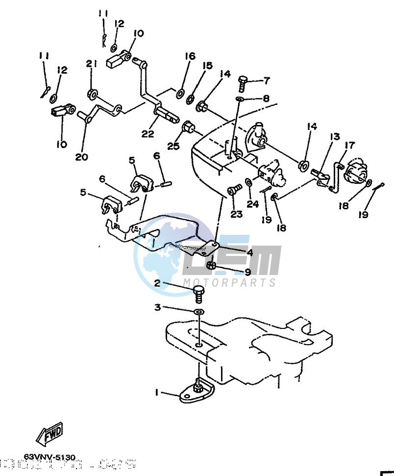 THROTTLE-CONTROL-2