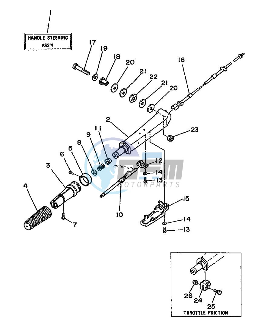 STEERING