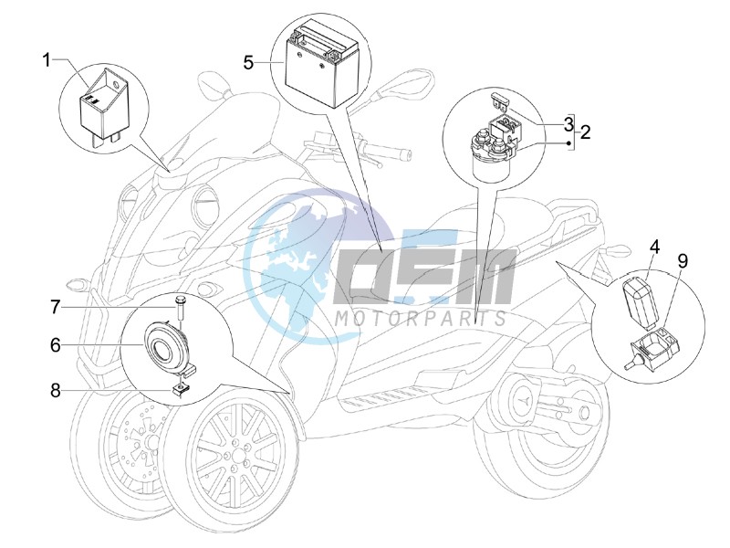 Remote control switches - Battery - Horn