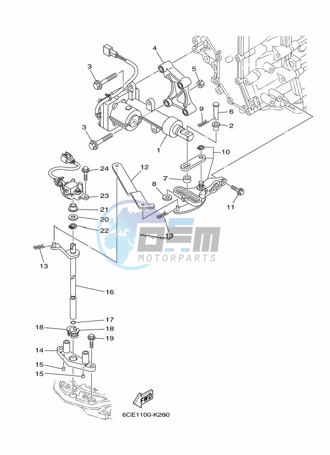 THROTTLE-CONTROL