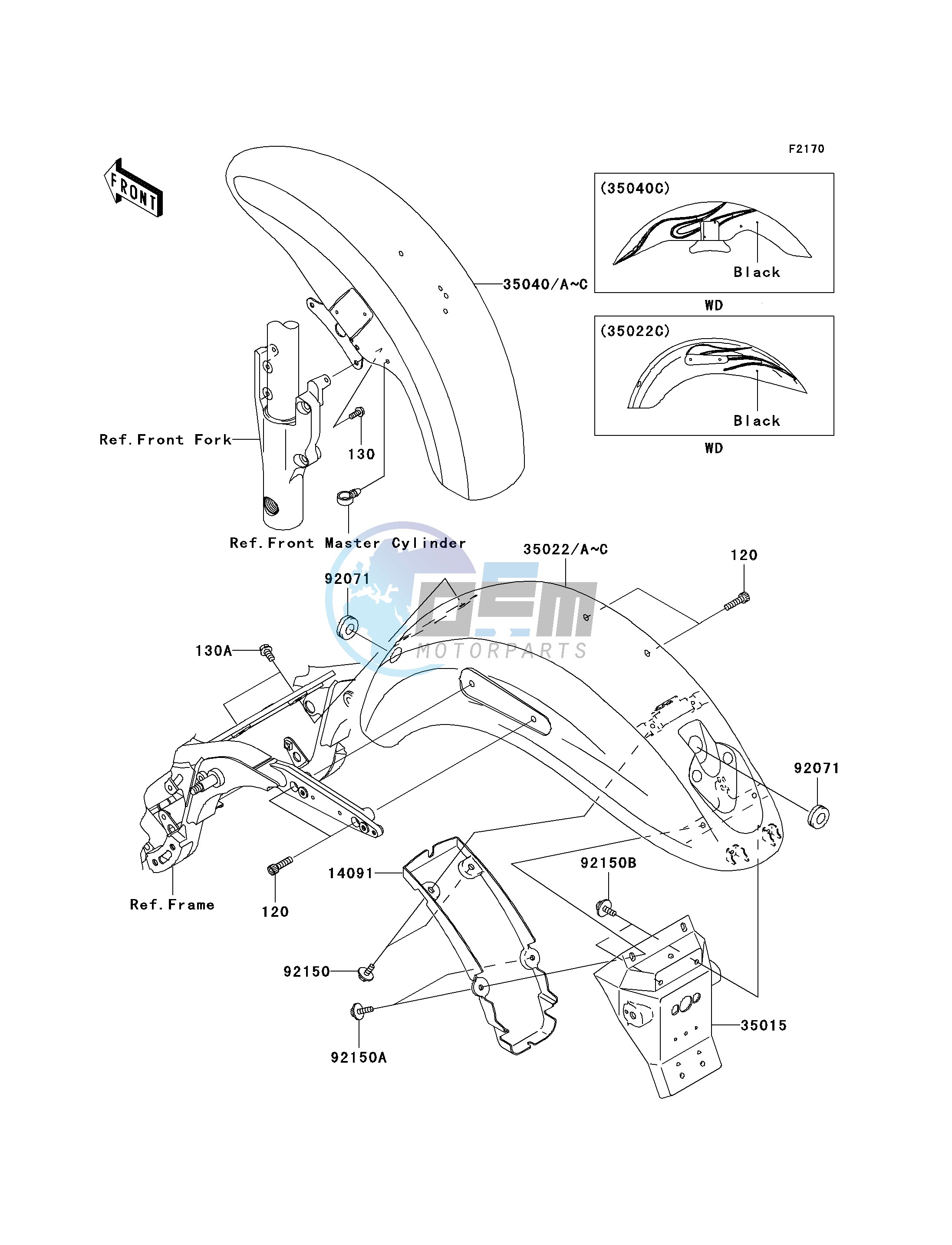 FENDERS