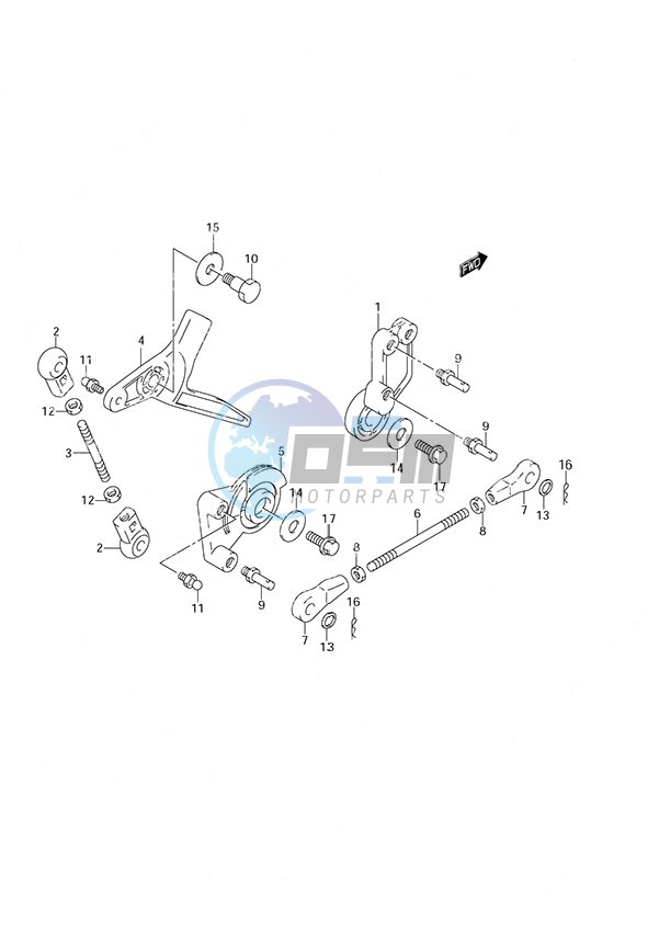 Throttle Control Remote Control