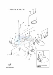 FL250HETX drawing PROPELLER-HOUSING-AND-TRANSMISSION-4