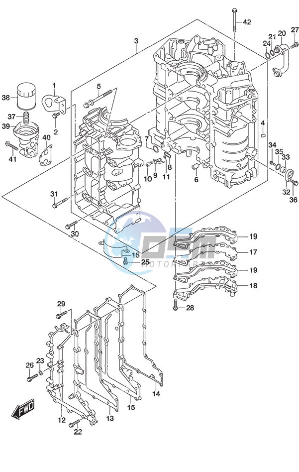 Cylinder Block