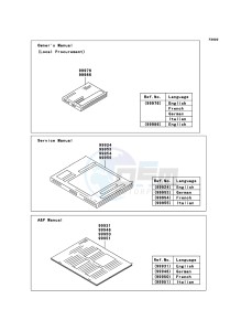 Z750S ZR750-K1H FR GB XX (EU ME A(FRICA) drawing Manual