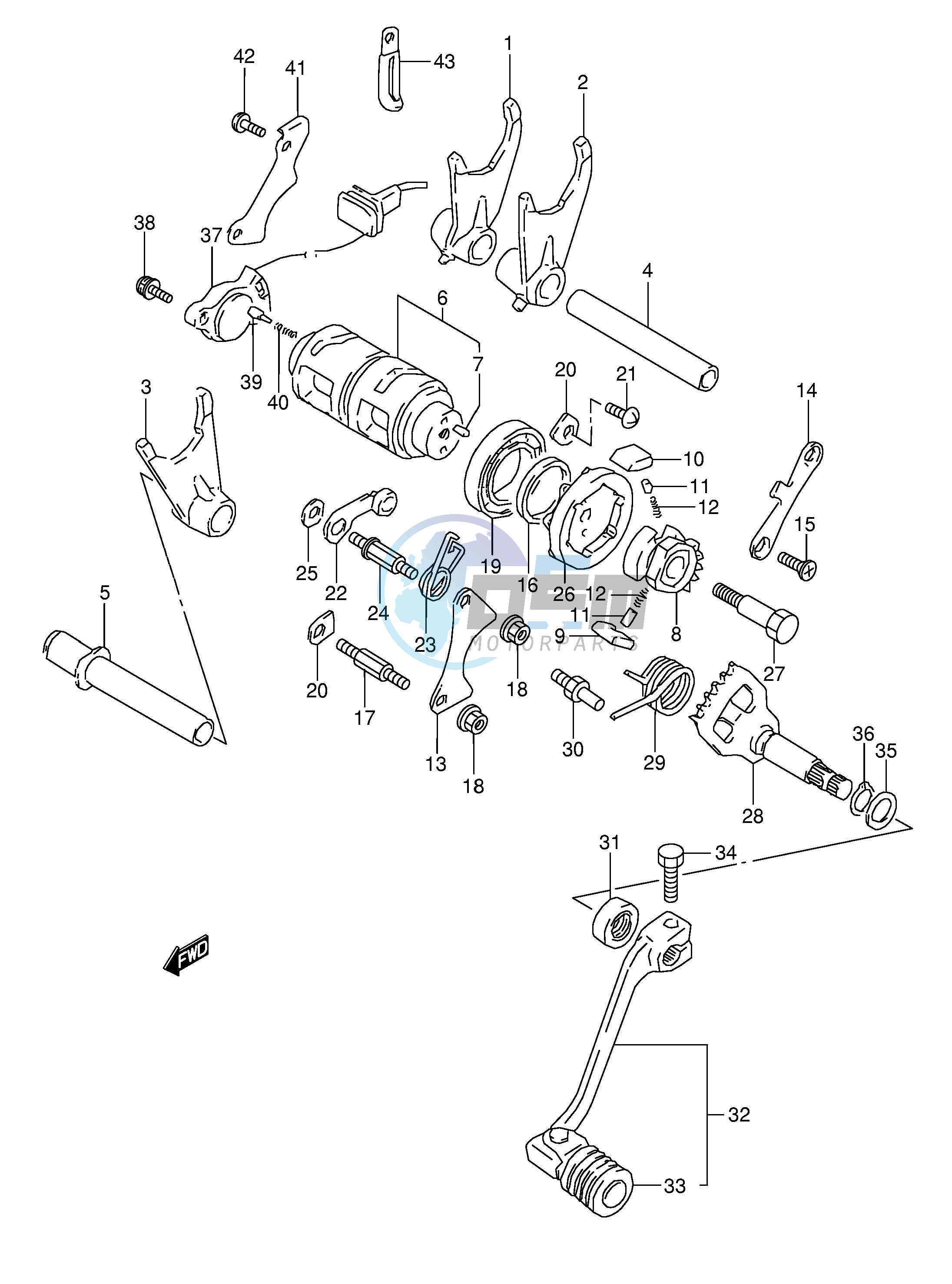 GEAR SHIFTING