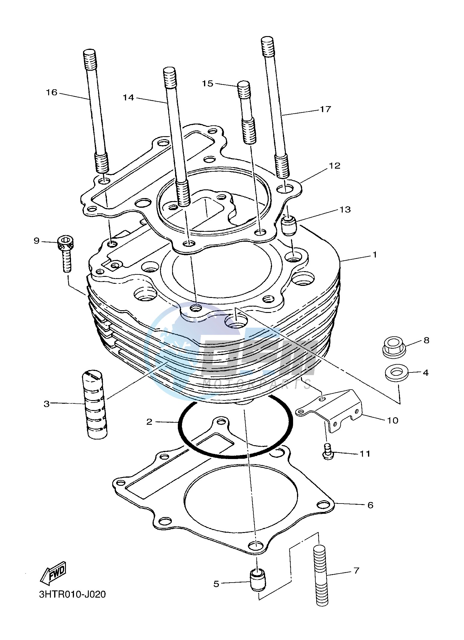 CYLINDER