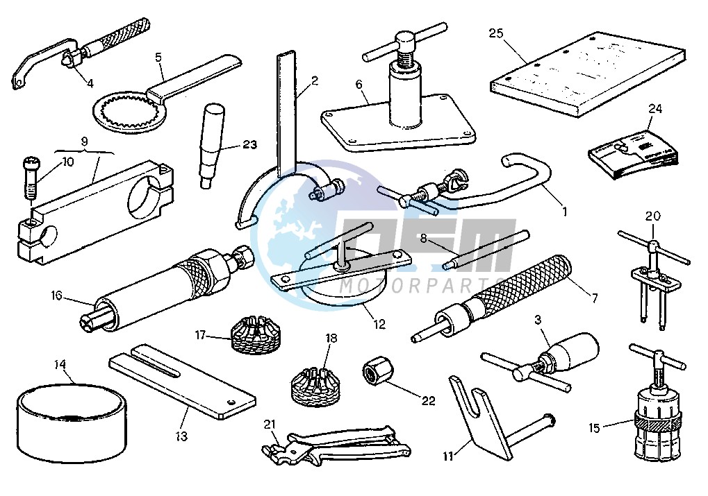 WORKSHOP SERVICE TOOLS