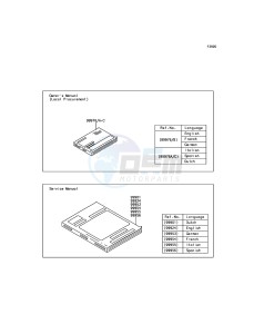 W800 EJ800AGS GB XX (EU ME A(FRICA) drawing Manual