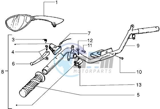 Handlebars component LH