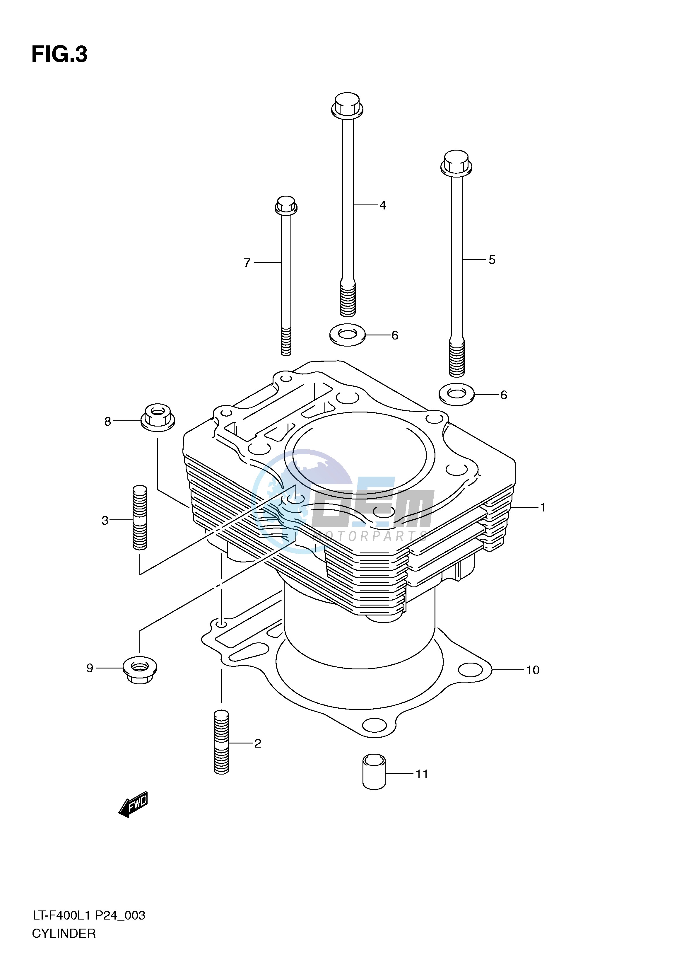 CYLINDER