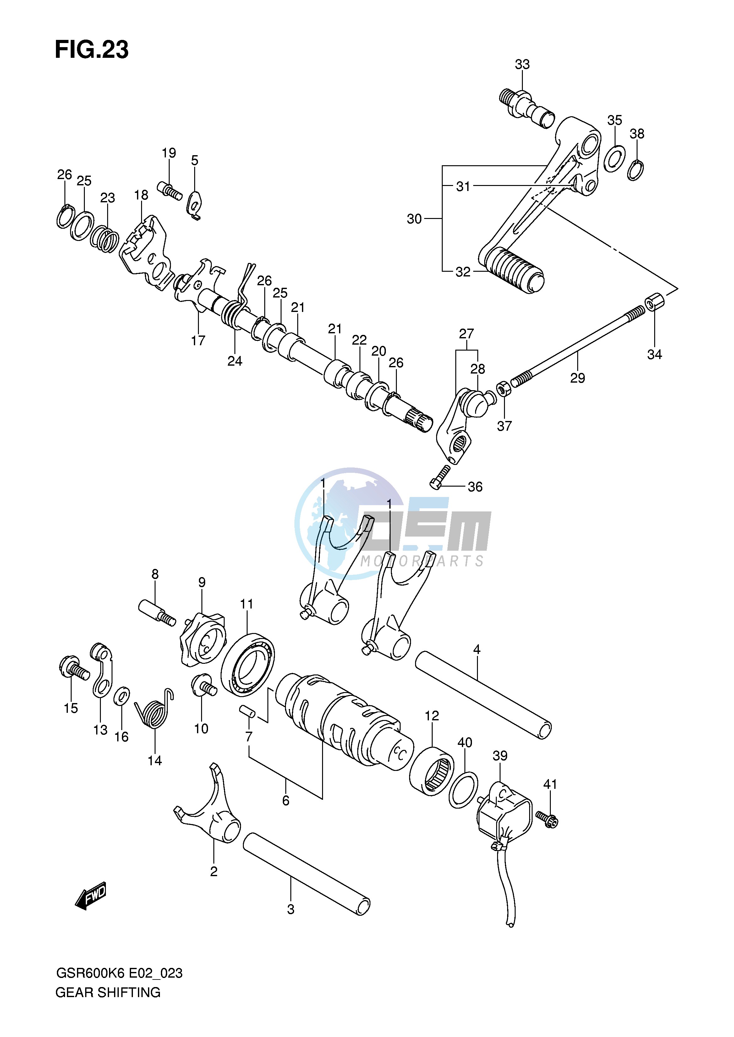 GEAR SHIFTING