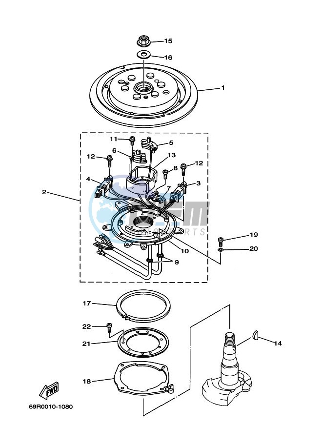 GENERATOR