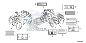 TRX420FM1F TRX420 Europe Direct - (ED) drawing CAUTION LABEL