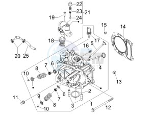 GTV 125 4T Navy (Euro 3) drawing Head unit - Valve