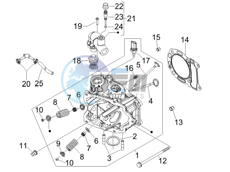 Head unit - Valve