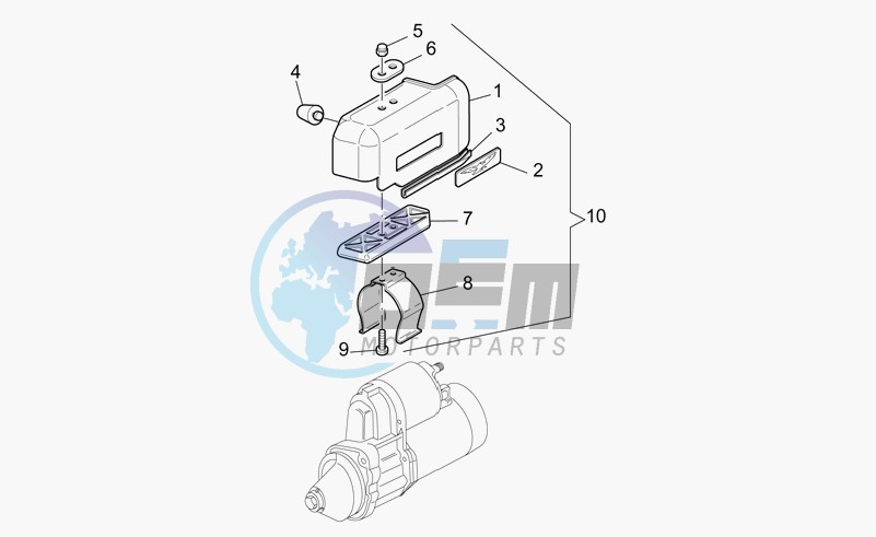 Starter motor cover