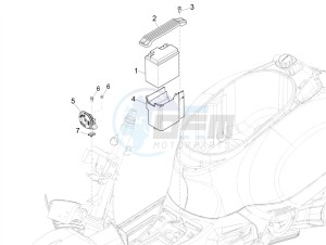 GTS SUPER- SUPER SPORT 150 4T 3V IE ABS E3-E4 (APAC) drawing Remote control switches - Battery - Horn