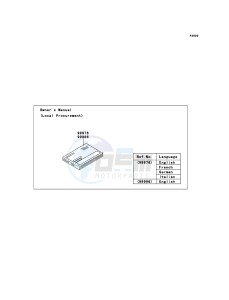 ZRX1200R ZR1200A6F FR GB XX (EU ME A(FRICA) drawing Manual