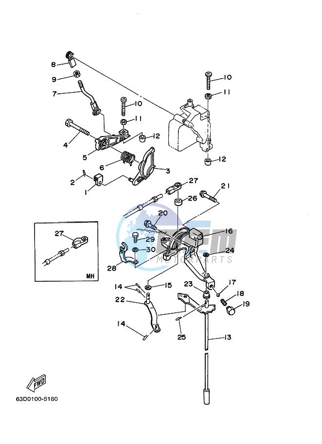 THROTTLE-CONTROL