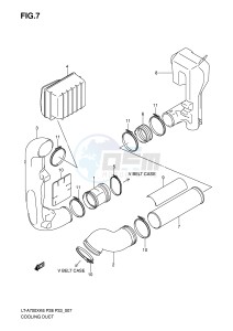 LT-A700X (P28-P33) drawing COOLING DUCT