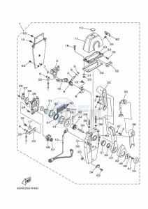 F200BETX drawing REMOTE-CONTROL